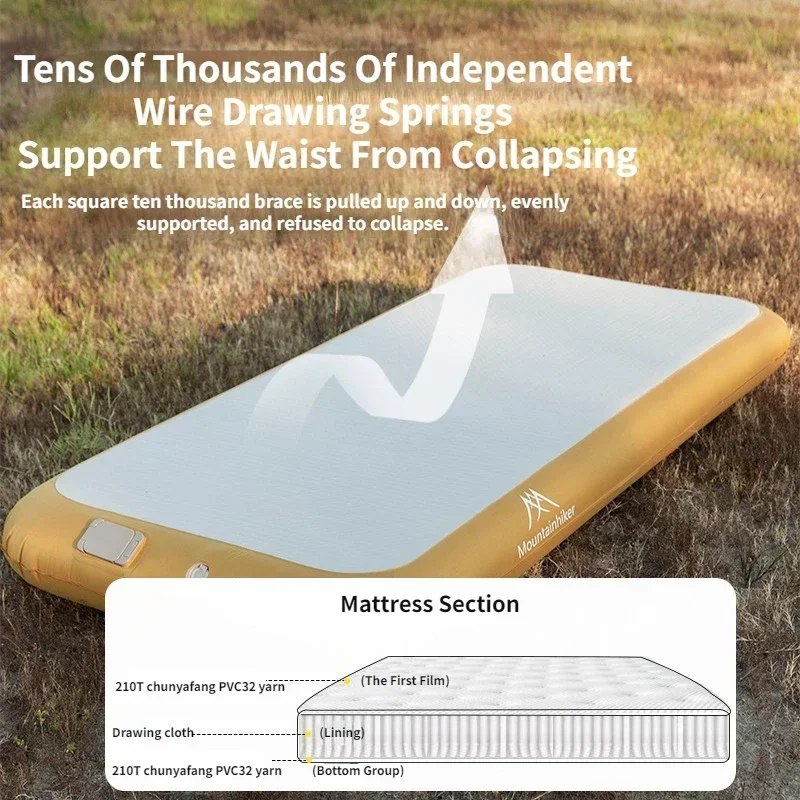 Outdoor Furniture Costco - Mountainhiker 2 Person Automatic Inflation Drawing