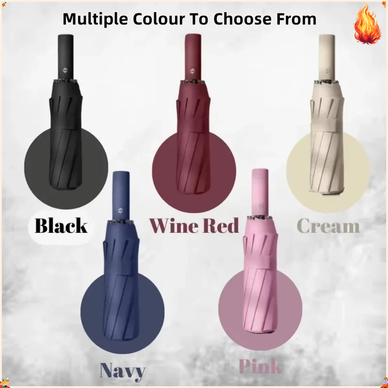 Parasol Umbrella Large - Hot Sale Ribs 106cm Automatic Folding