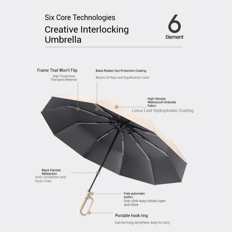 10 Bones 125CM Oversized Buckl - Parasol Umbrella Large ulasan dan harga