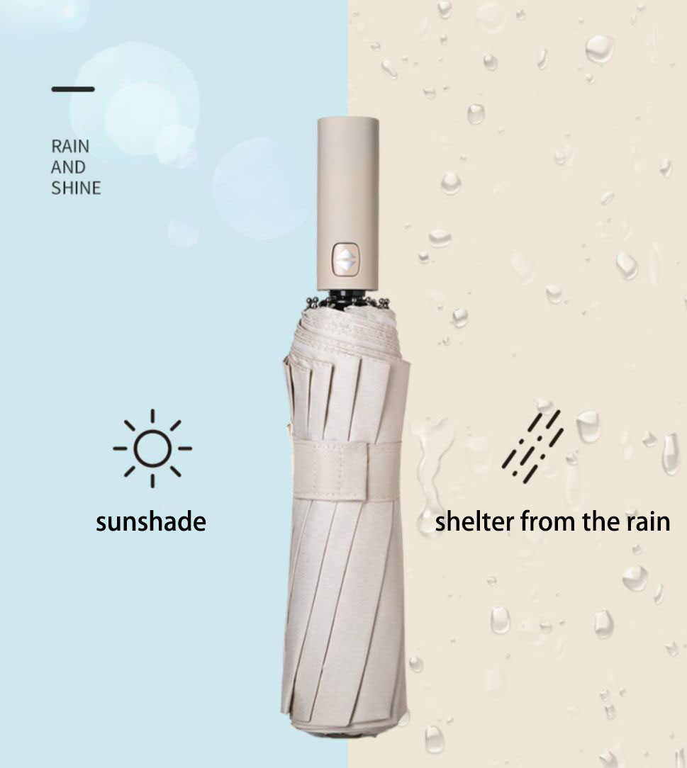 Reinforced 24-Bone Umbrella, M - Parasol Umbrella Large ulasan dan harga