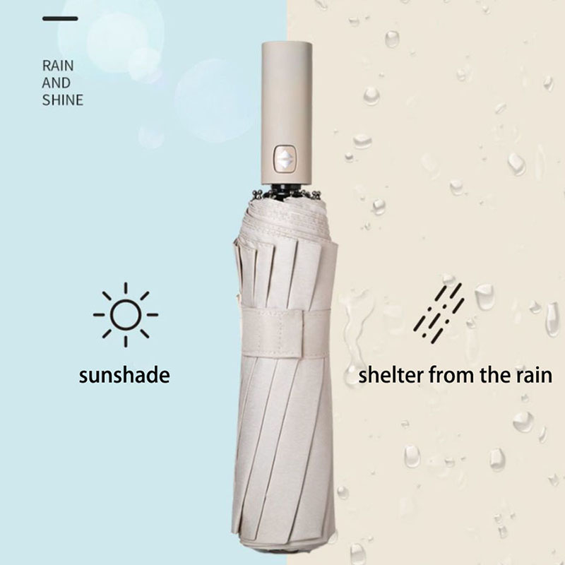 Reinforced 24-Bone Umbrella, M - Parasol Umbrella Large ulasan dan harga