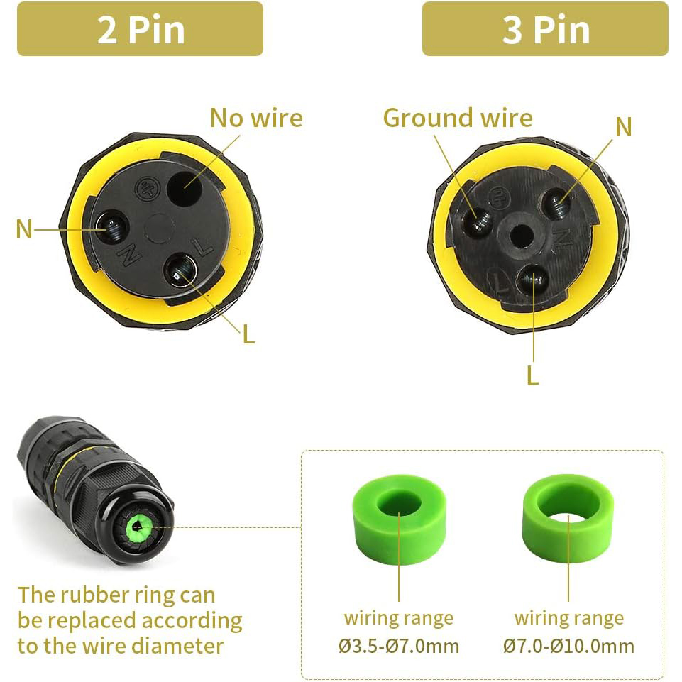 2 Way 2/3Pin IP68 Outdoor Wate - Outdoor Furniture Outlet ulasan dan harga