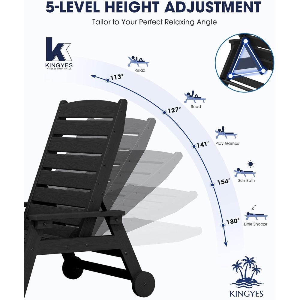 HDPE Lounge Chair Outdoor Set  - Outdoor Furniture Ofo ulasan dan harga