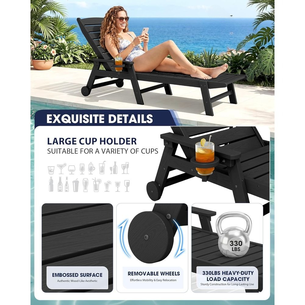 HDPE Lounge Chair Outdoor Set  - Outdoor Furniture Ofo ulasan dan harga