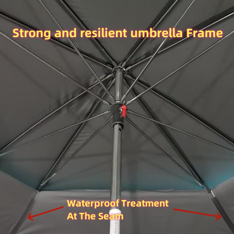 2.0-2.6M New Octagonal Fishing - Parasol Umbrella Large ulasan dan harga